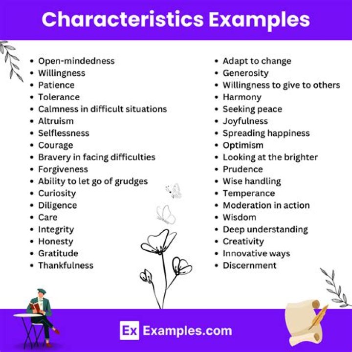 What is your best characteristic?