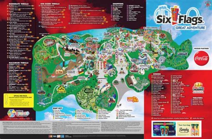 What makes a good theme park?