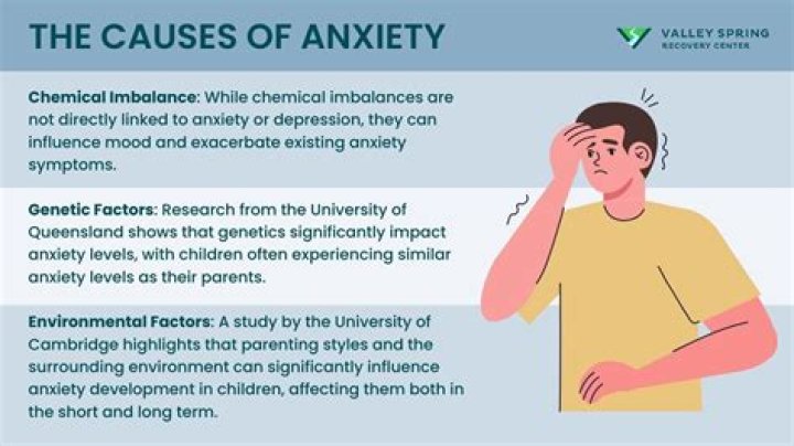 What medical condition can cause anxiety?