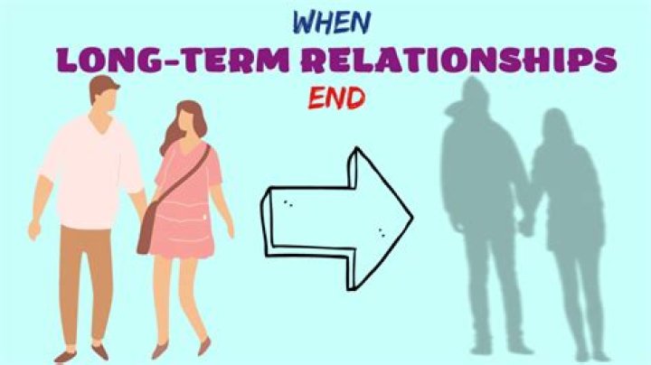 What percentage of long-term relationships end?