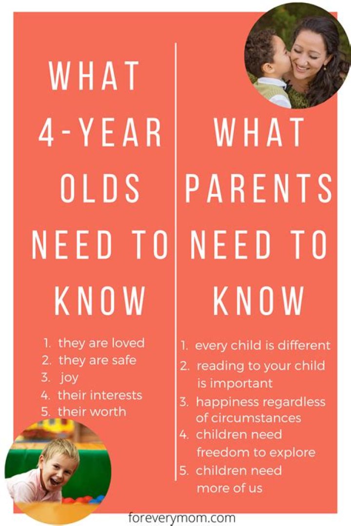 What should a 4 year old know academically?