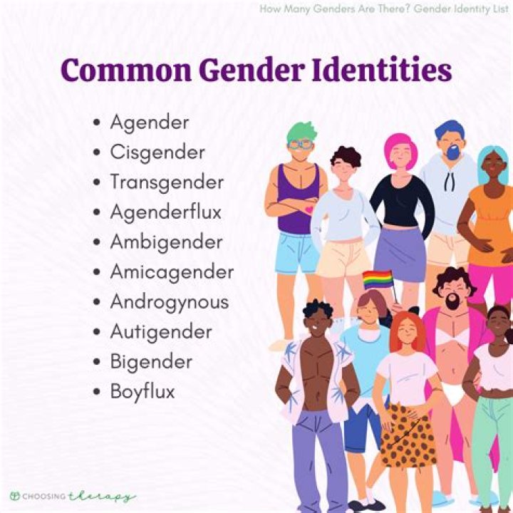 What type of gender is sun?