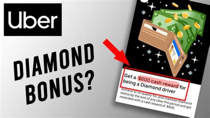 What Uber pro diamond?