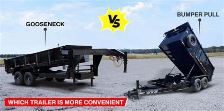 Whats easier to back up gooseneck or bumper pull?