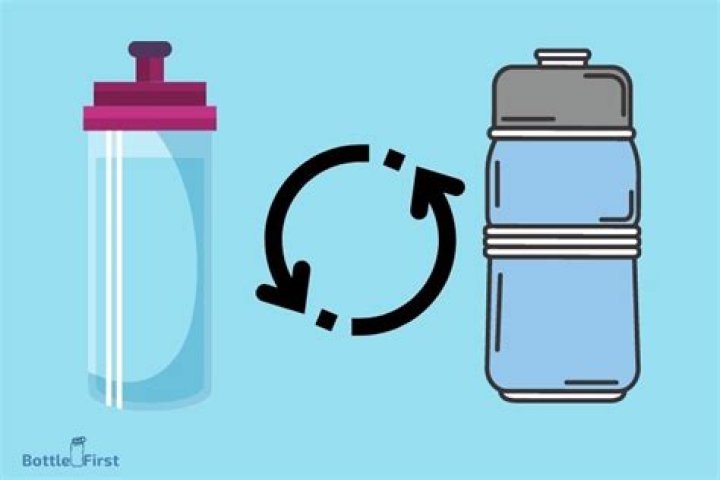 When should I replace my water bottle?