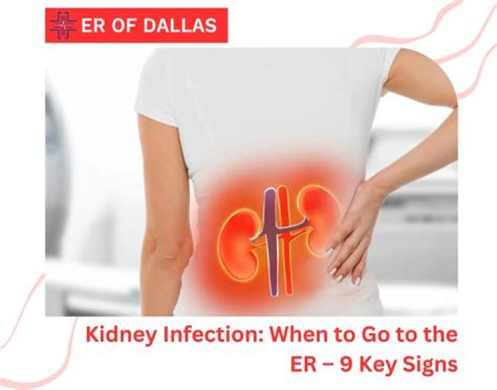 When should you go to the ER for gallbladder pain?
