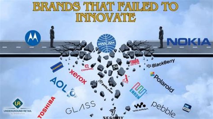 Which brand is failed in India?