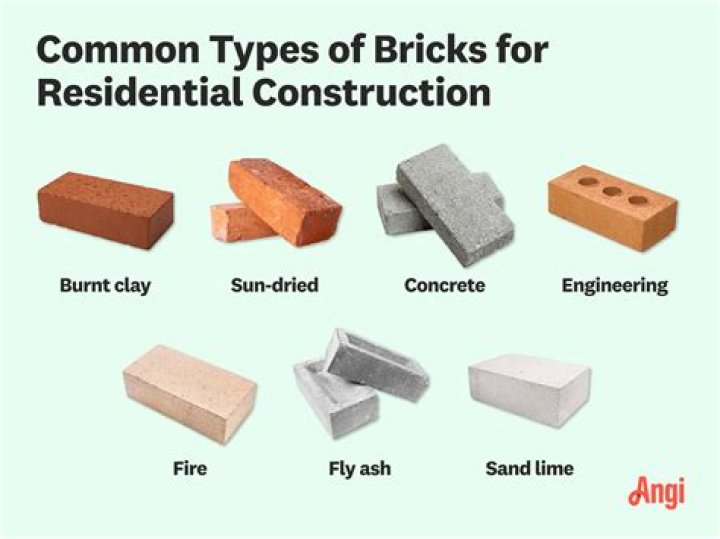 Which bricks are best for construction?