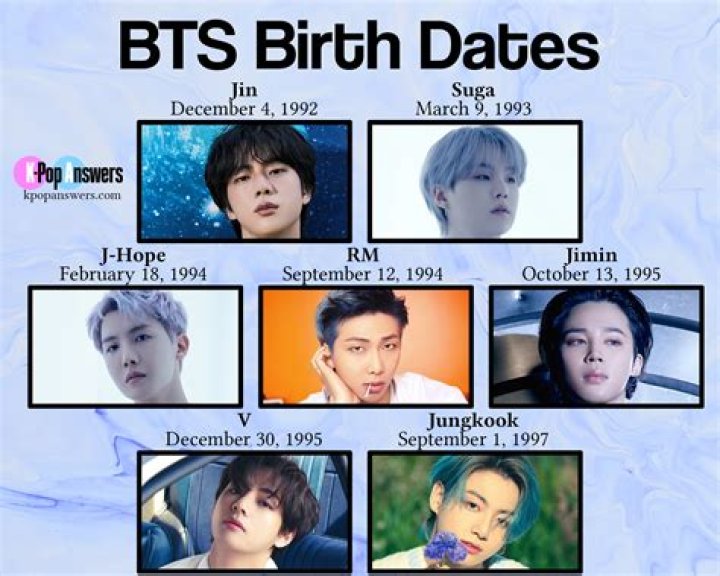 Which BTS member dated a fan?