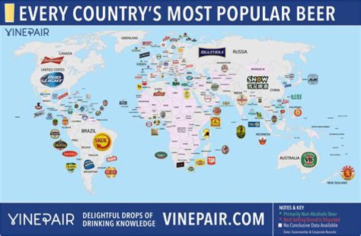 Which country has the best beer in the world?