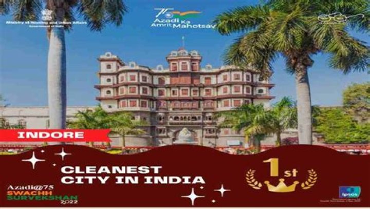 Which is the poor city in India?
