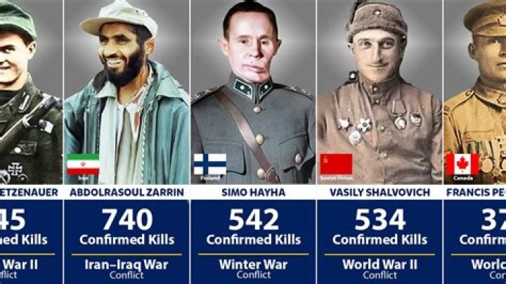 Which soldier has the most kills in war?