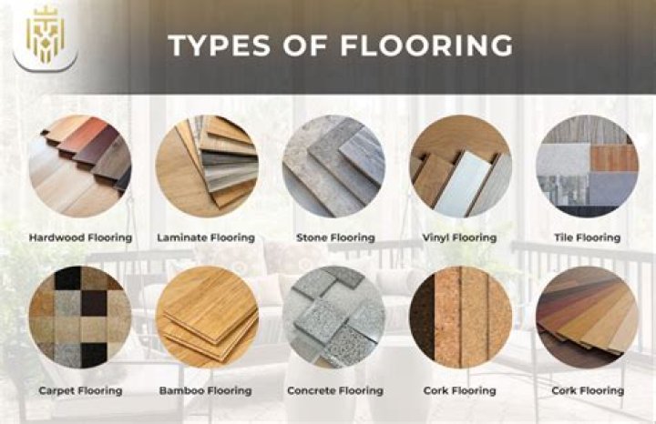 Which type of flooring is most durable?