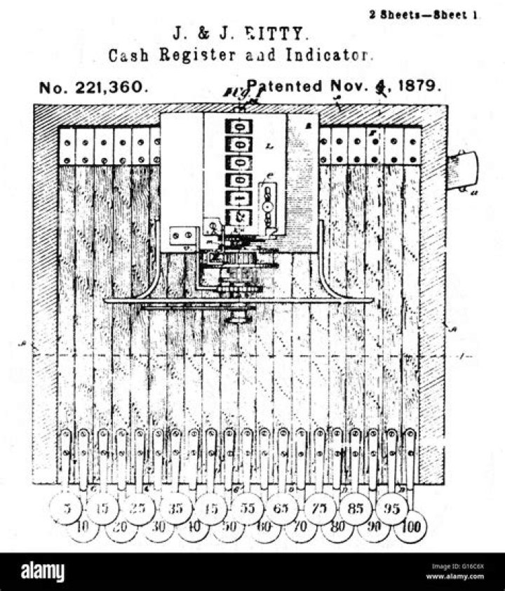 Who invented the first cash register?