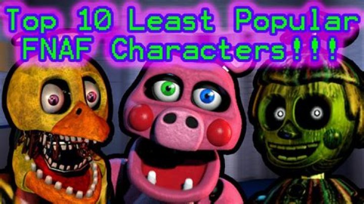 Who is the least popular FNaF character?