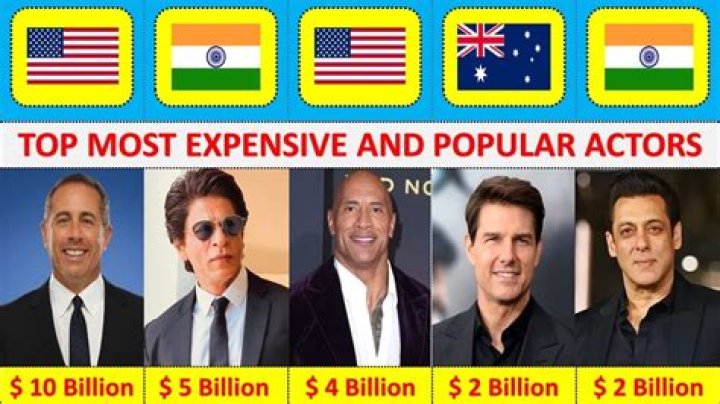 Who is the most expensive actor?