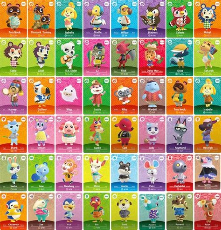 Who is the rarest villager in ACNH?