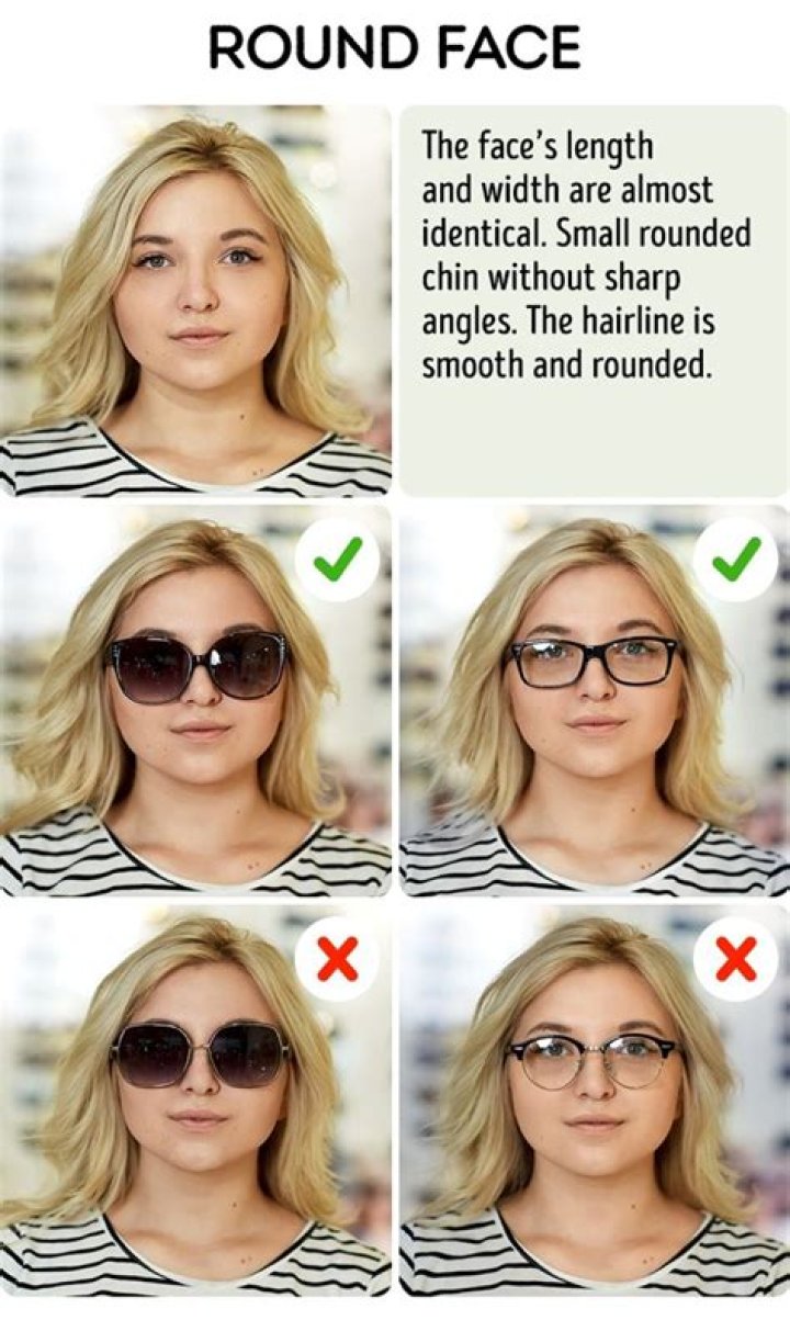 Who looks good in round glasses?