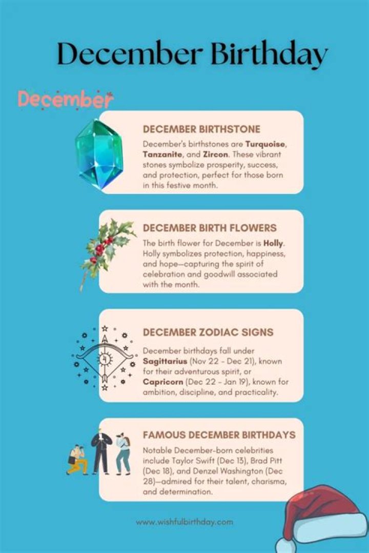 Why are December birthdays so rare?