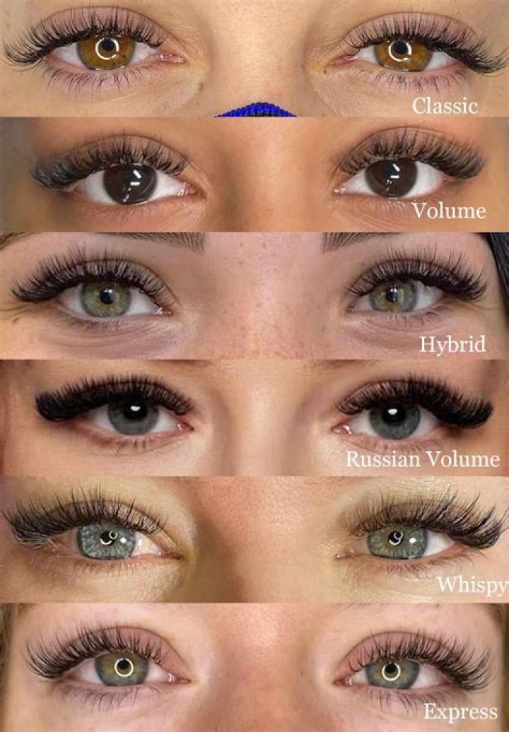 Why are lashes called Russians?