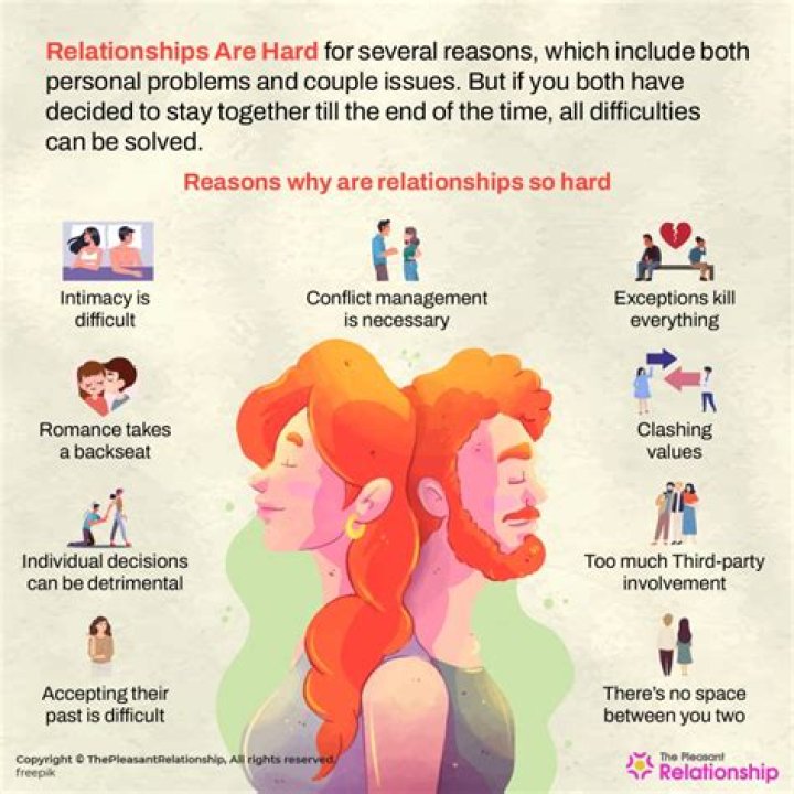 Why are secret relationships so hard?