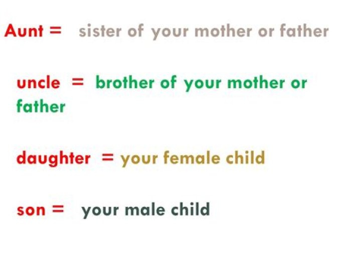 Why do I call my daughter my sister's name?