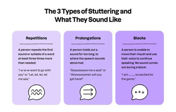 Why do I stutter?