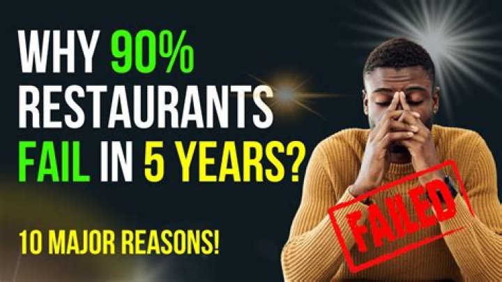 Why do restaurants fail in the first 5 years?