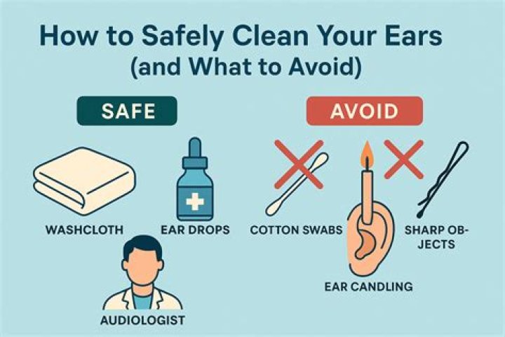 Why is it important to wash behind your ears?