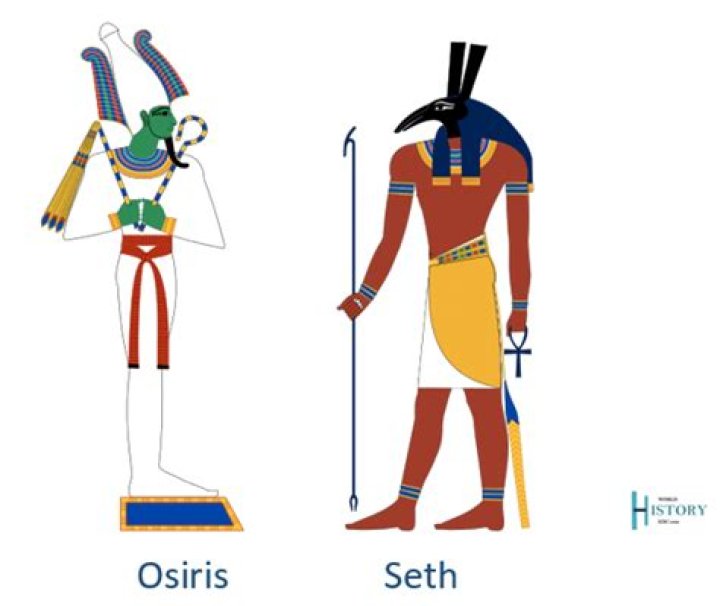 Why is Seth jealous of Osiris?