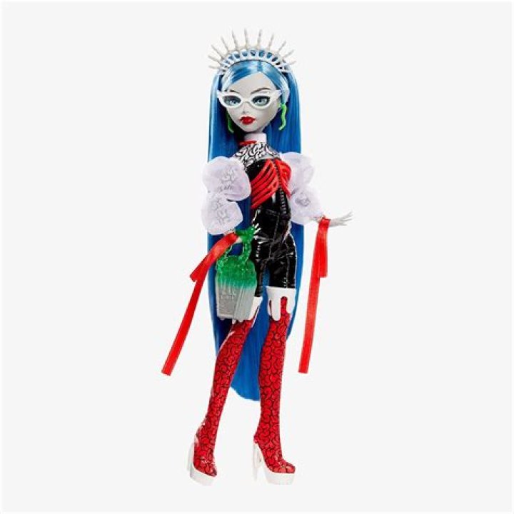 Will Monster High dolls come back in 2021?