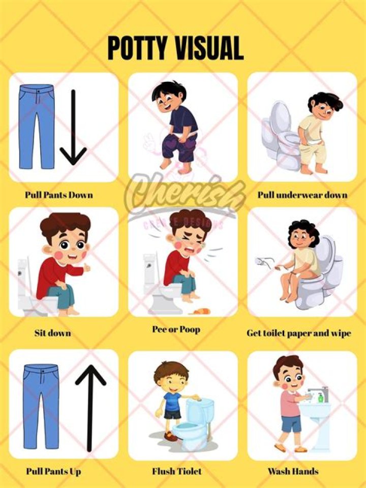 Will my autistic child ever be potty trained?